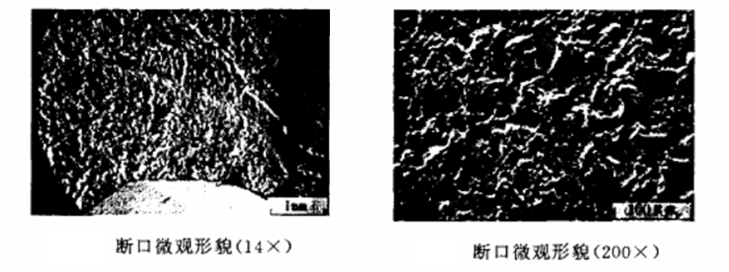 顆粒機(jī)環(huán)模開裂