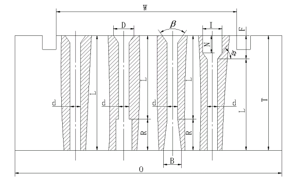 顆粒機環(huán)模模孔