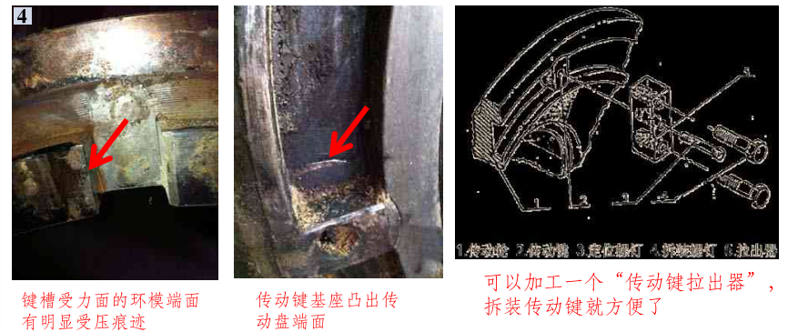顆粒機(jī)環(huán)模開裂