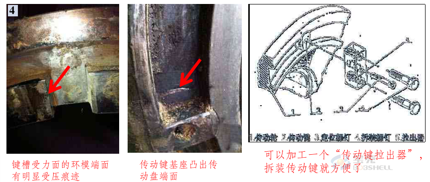 顆粒機(jī)環(huán)模開裂