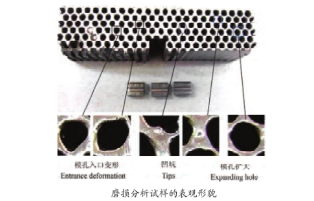 顆粒機(jī)環(huán)模報(bào)廢